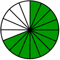 fraction circle eleven-sixteenths green