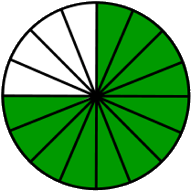 fraction circle twelve-sixteenths green