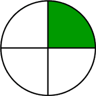 fraction circle one-fourth green