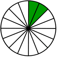 fraction circle two-sixteenth green