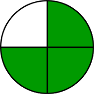 fraction circle three-fourths green