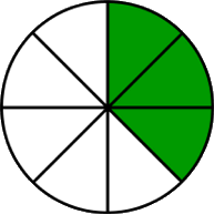fraction circle three-eighths green