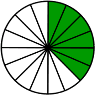 fraction circle six-sixteenths green