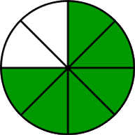 fraction circle six-eighths green