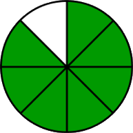 fraction circle seven-eighths green
